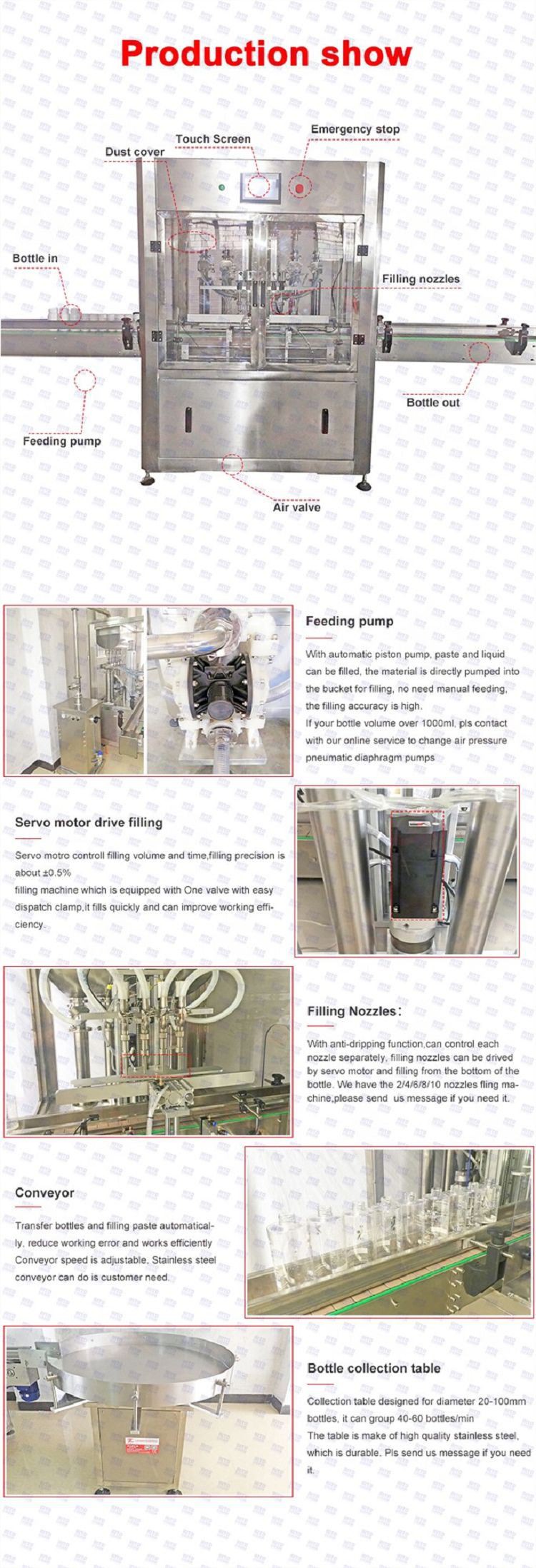 2.vaseline filling machines(001)